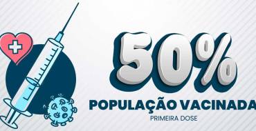 50% da População Vacinada