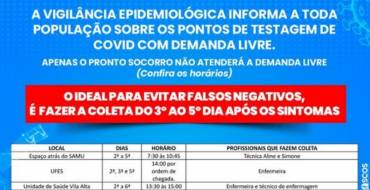Pontos de Testagem de Covid-19