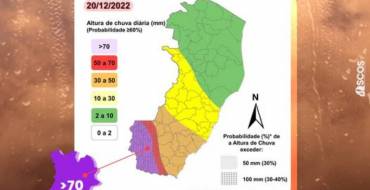 Alerta – Previsão Probabilística de Chuva