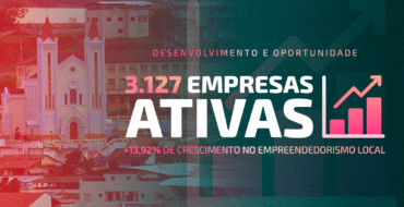 Alegre alcança 3.127 empresas ativas e reforça expansão do ambiente econômico local